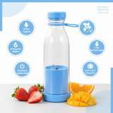 Mini Blender informative post